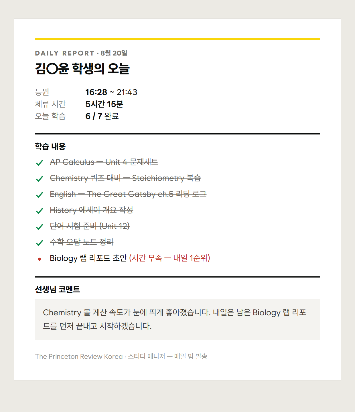 The Princeton Care 일일 학습 리포트 — 등·하원 시각, 실제 학습 시간, 완료·미완료 항목과 담당 선생님 코멘트가 매일 밤 학부모 이메일로 간다